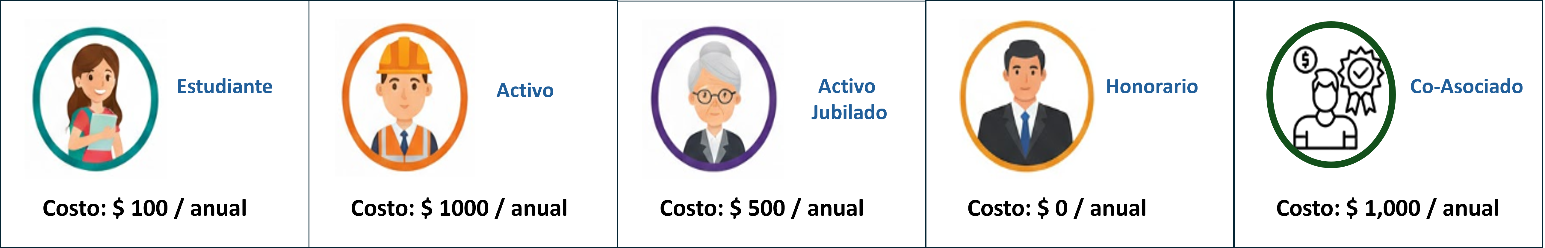 Estudiante